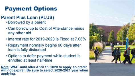 financial aid university of new haven